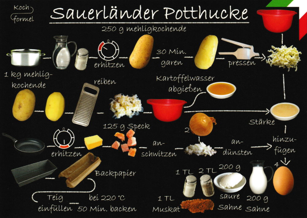 Rezept-Postkarte "Nordrhein-Westfälische Küche: Sauerländer Potthucke"