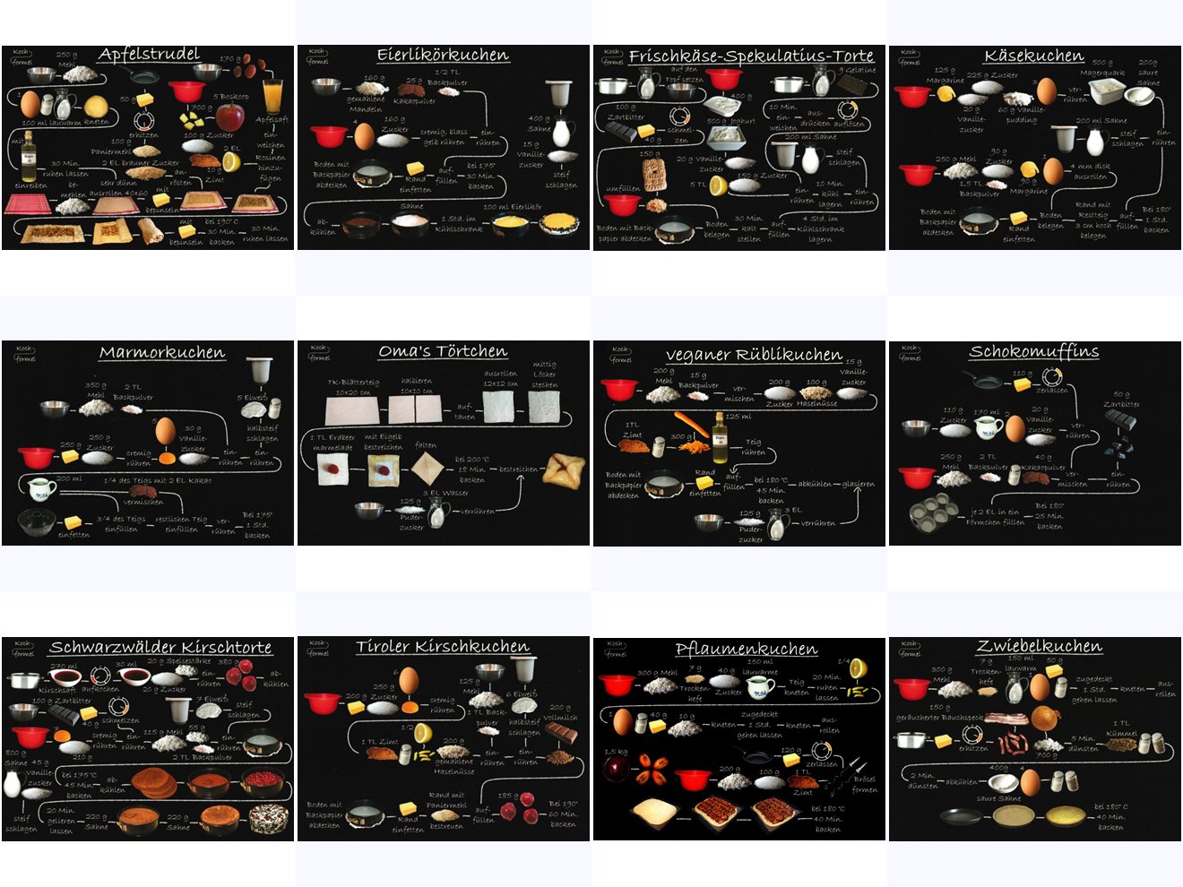 Komplett-Set "Kuchenrezepte auf 12 Rezept-Postkarten"