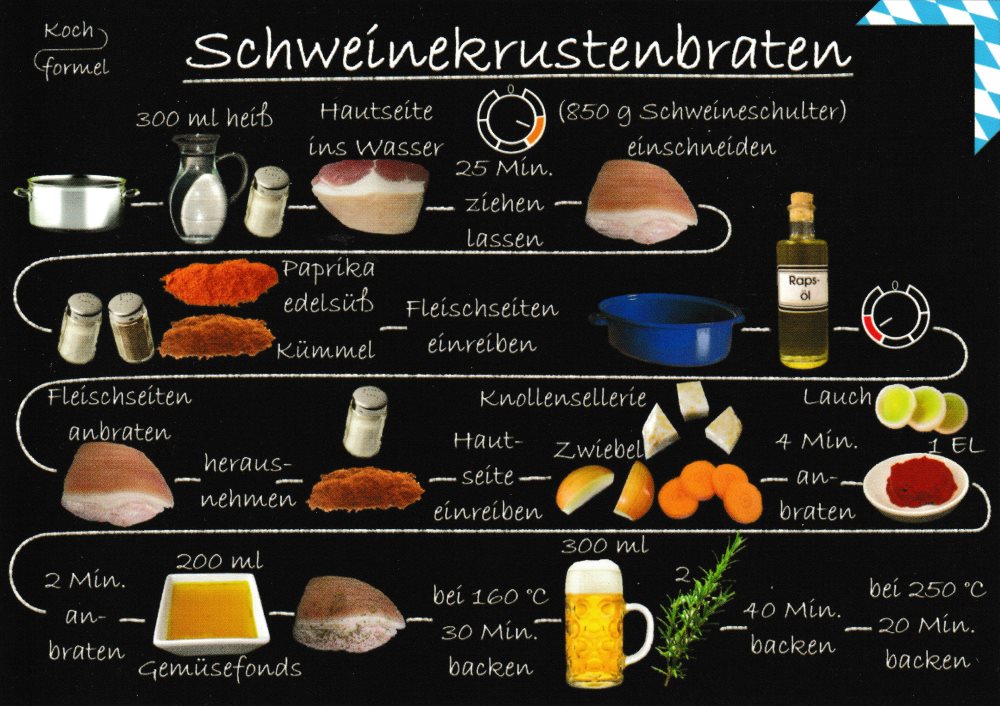 Rezept-Postkarte "Bayrische Küche: Schweinekrustenbraten"