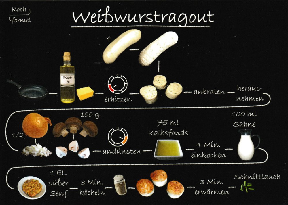 Rezept-Postkarte "Bayrische Küche: Weißwurstragout"