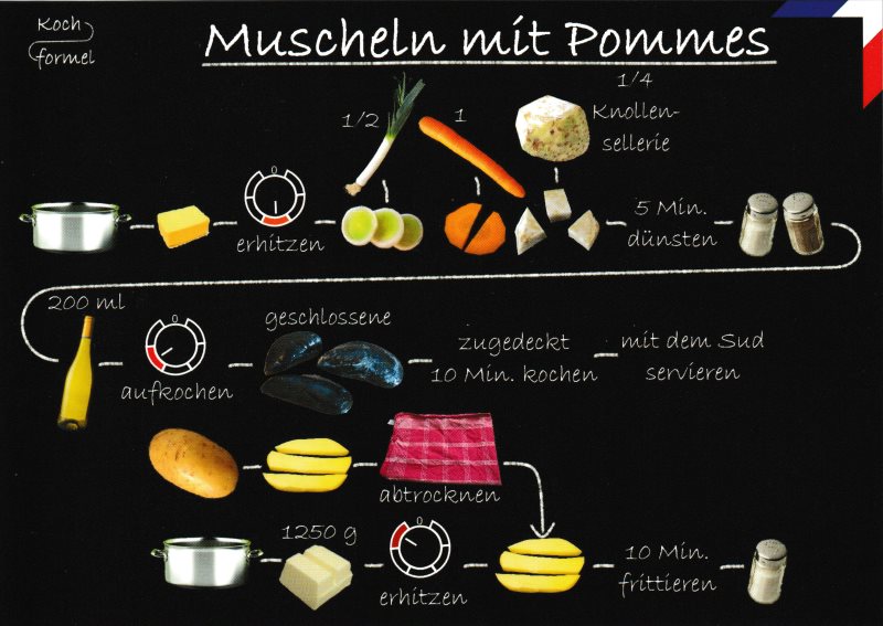 Rezept-Postkarte "Französische Küche: Muscheln mit Pommes"