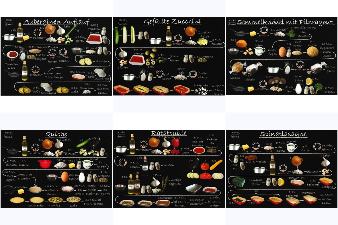 Rezeptkarten-Set "Vegetarische Gerichte auf 6 Rezept-Postkarten"