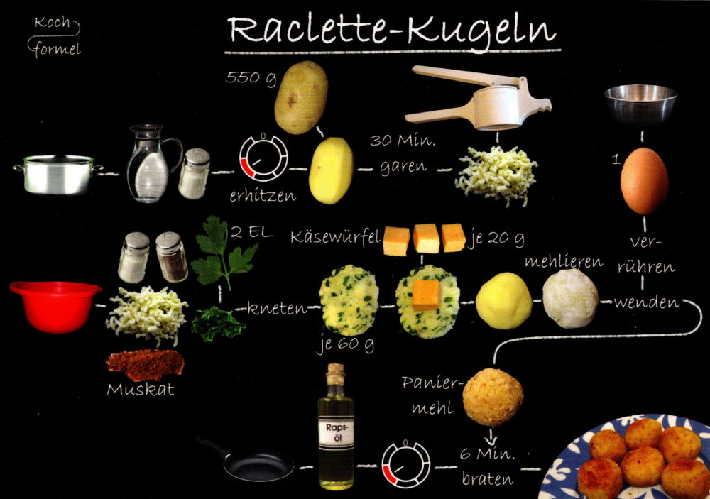 Rezept-Postkarte "Feierabend, vegetarisch: Raclette-Kugeln"