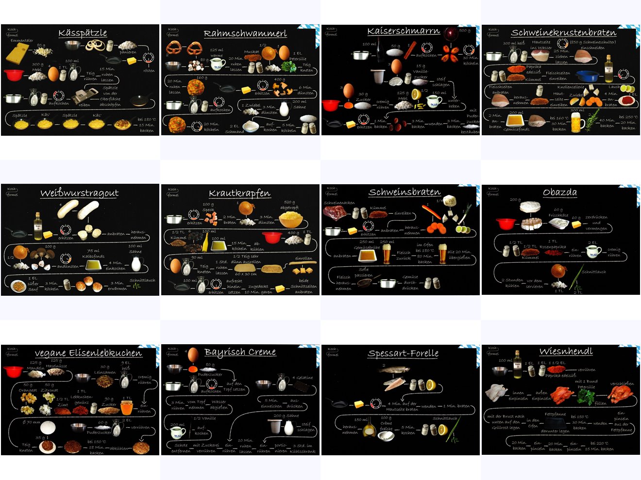 Komplett-Set "Bayrische Küche auf 12 Rezept-Postkarten"