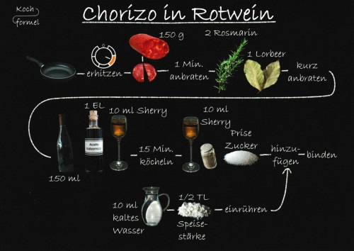 Rezept-Postkarte "Spanische Rezepte: Chorizo in Rotwein"