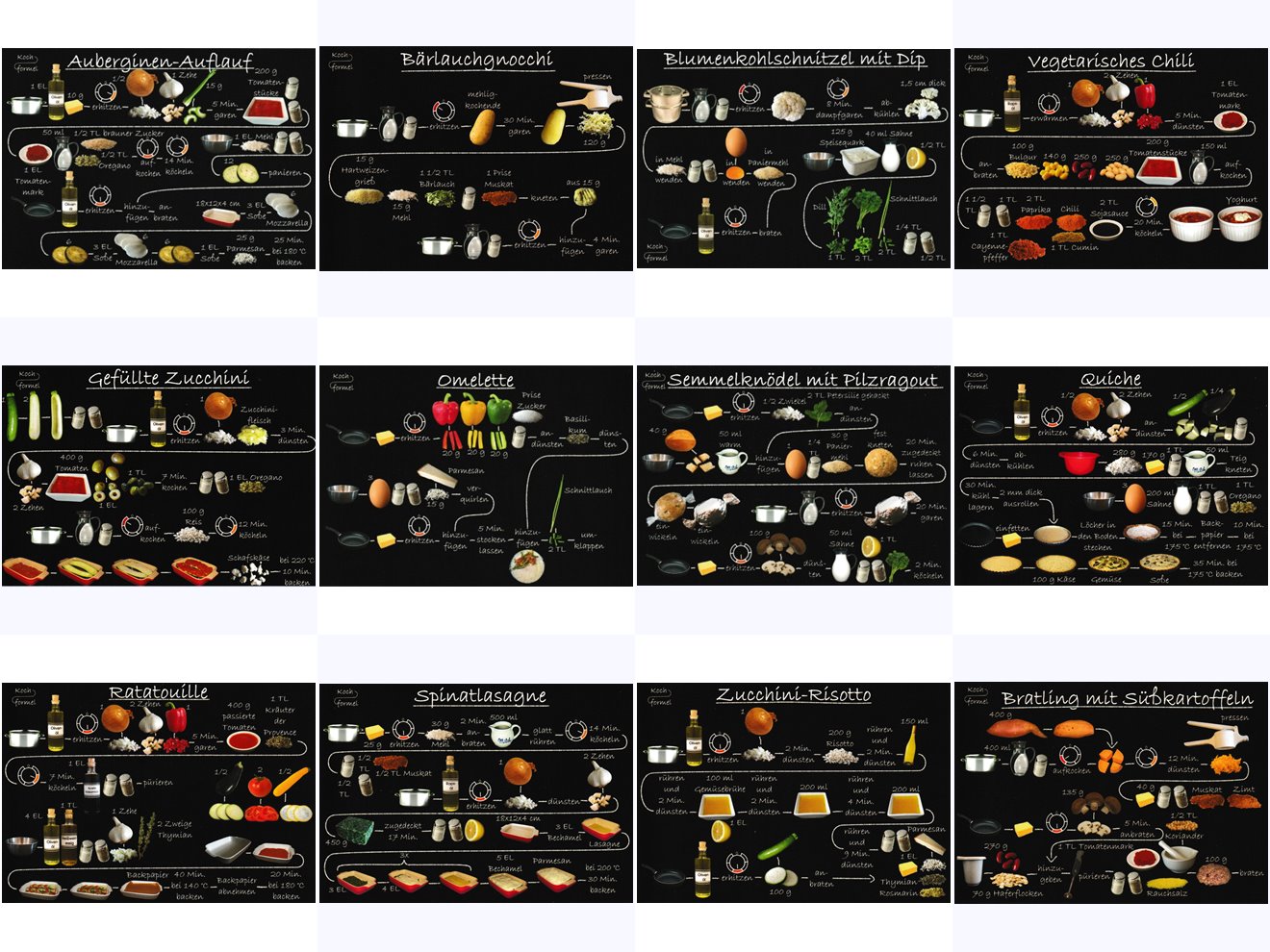 Komplett-Set "Vegetarische Gerichte auf 12 Rezept-Postkarten"